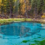 Аренда автодома на Кольском полуострове цены и советы images177.jpg